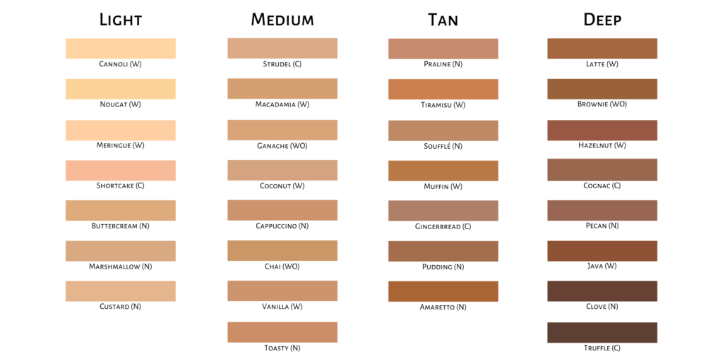 Shade chart showing the different shades of Cashmere Complexion Foundation