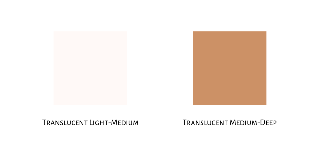 Shade chart showing the different shades of magix dust finishing powder