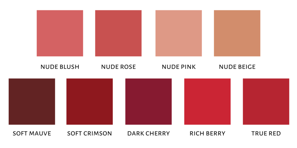 Shade chart showing the different shades of FMG Cashmere Lipcream