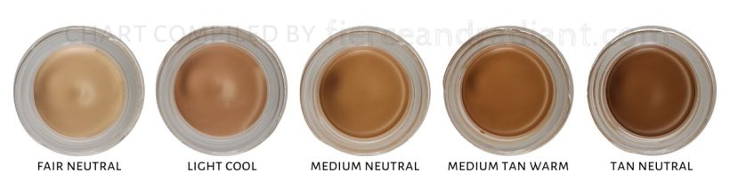 Shade chart showing the different shades of Avon's Cashmere Cream Concealer